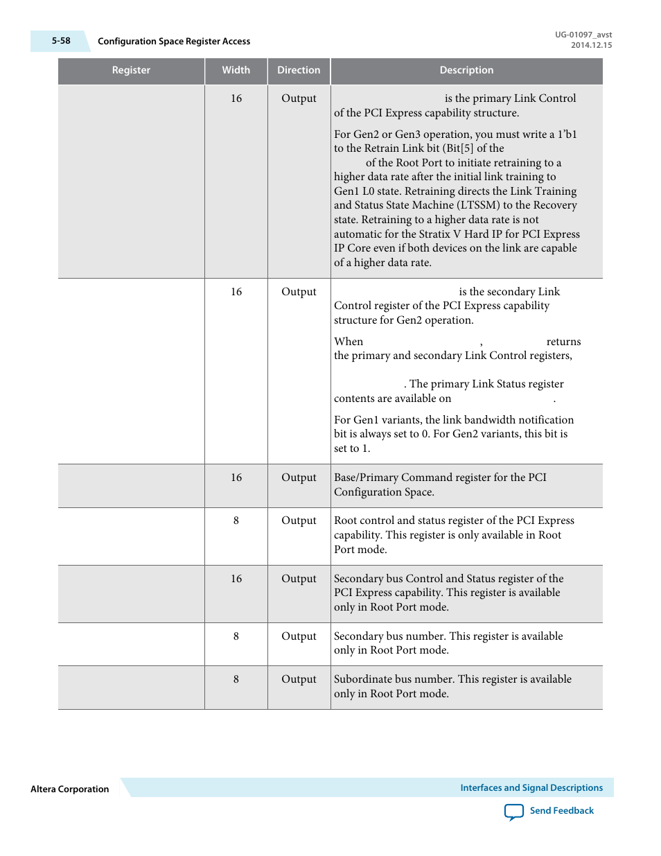Altera Stratix V Avalon-ST User Manual | Page 110 / 293