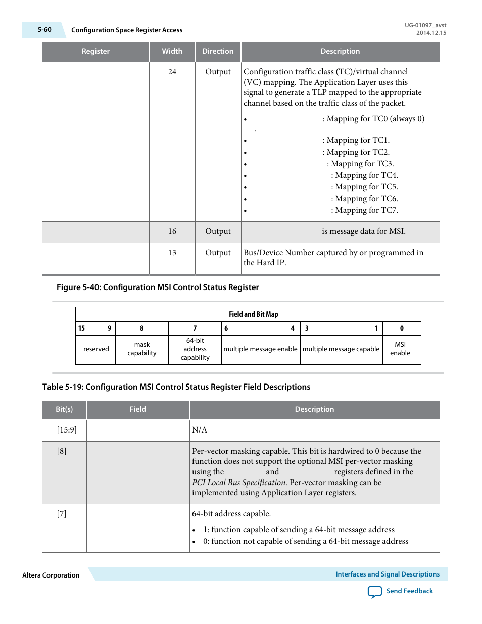 Altera Stratix V Avalon-ST User Manual | Page 112 / 293