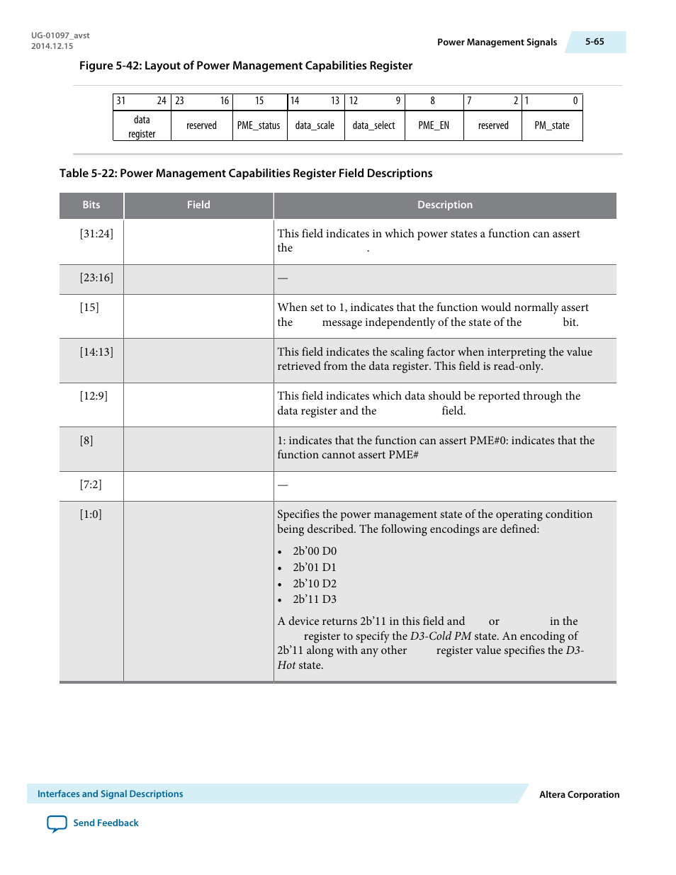 Altera Stratix V Avalon-ST User Manual | Page 117 / 293