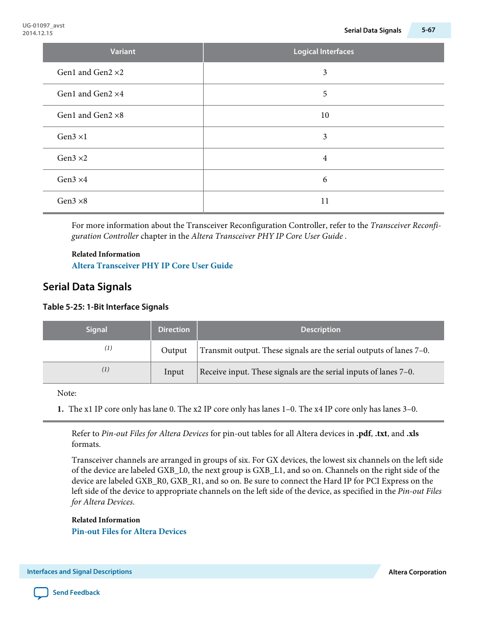 Serial data signals | Altera Stratix V Avalon-ST User Manual | Page 119 / 293