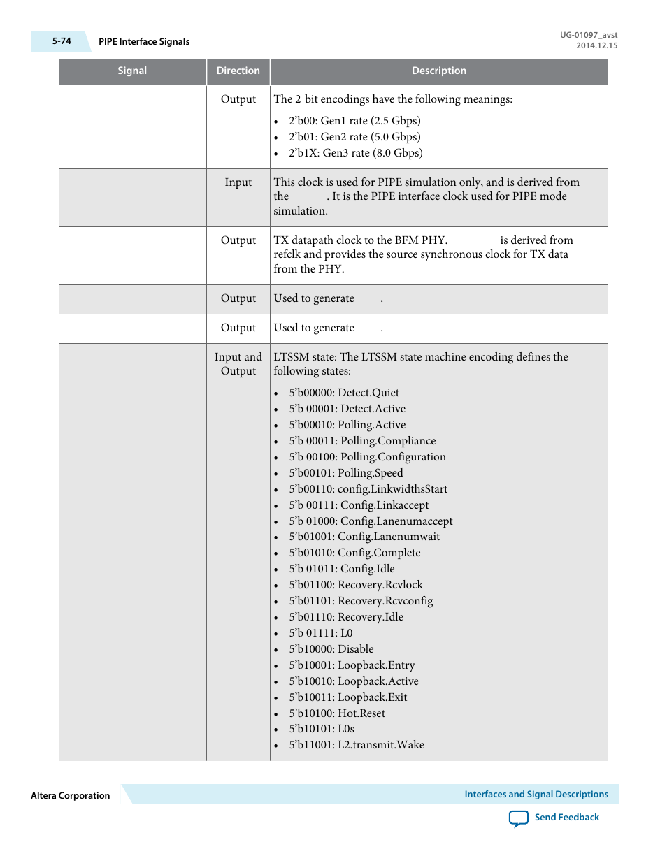 Altera Stratix V Avalon-ST User Manual | Page 126 / 293