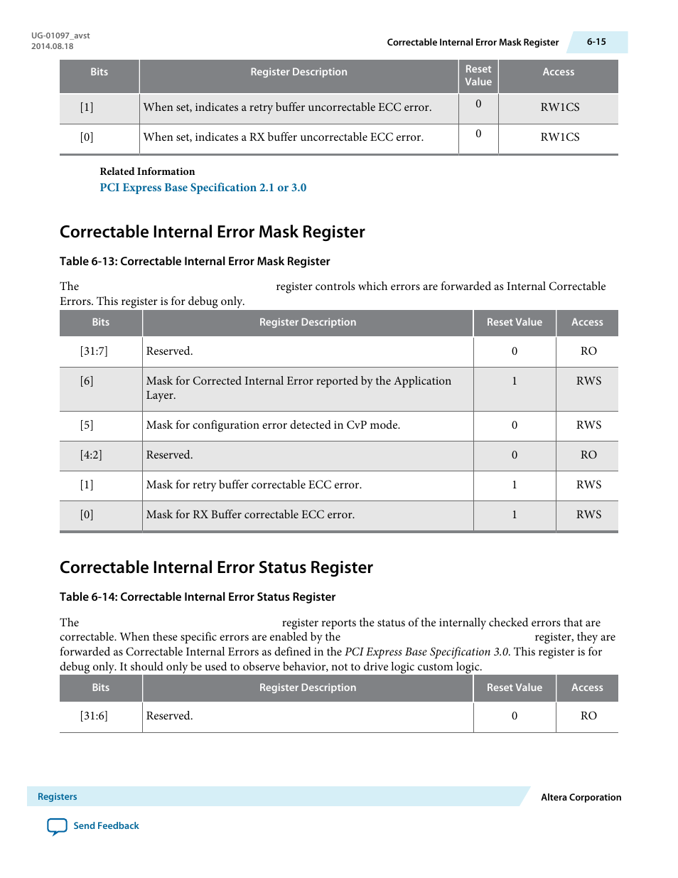 Correctable internal error mask register, Correctable internal error status register | Altera Stratix V Avalon-ST User Manual | Page 143 / 293