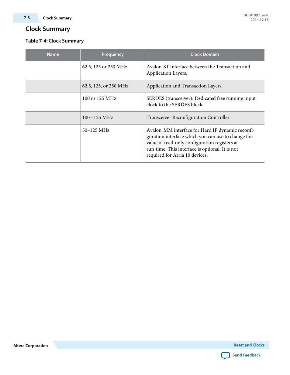 Clock summary | Altera Stratix V Avalon-ST User Manual | Page 152 / 293