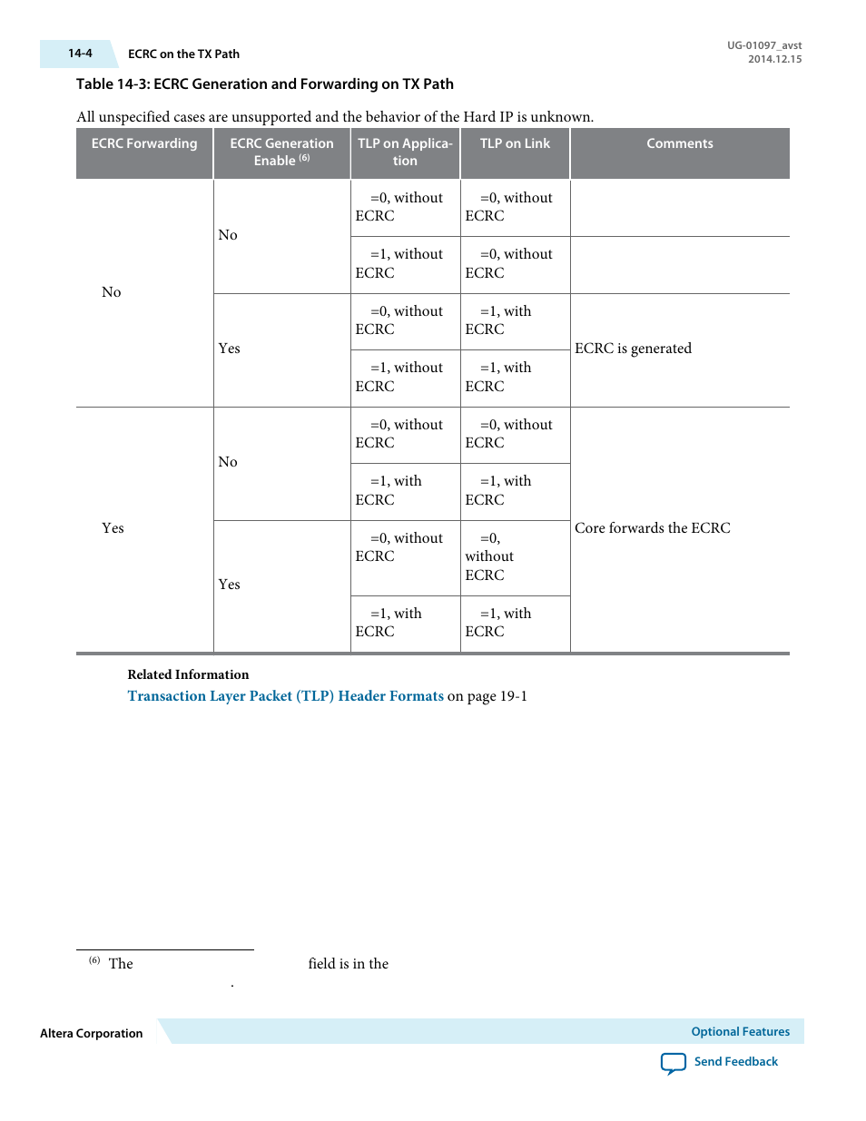 Altera Stratix V Avalon-ST User Manual | Page 206 / 293