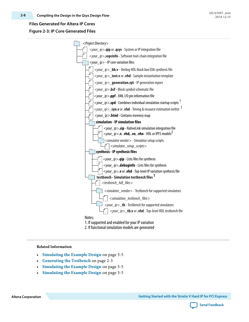 Altera Stratix V Avalon-ST User Manual | Page 22 / 293