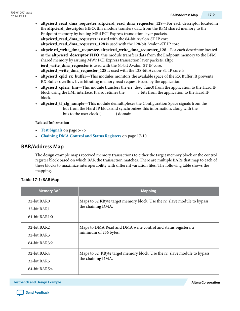 Bar/address map | Altera Stratix V Avalon-ST User Manual | Page 220 / 293