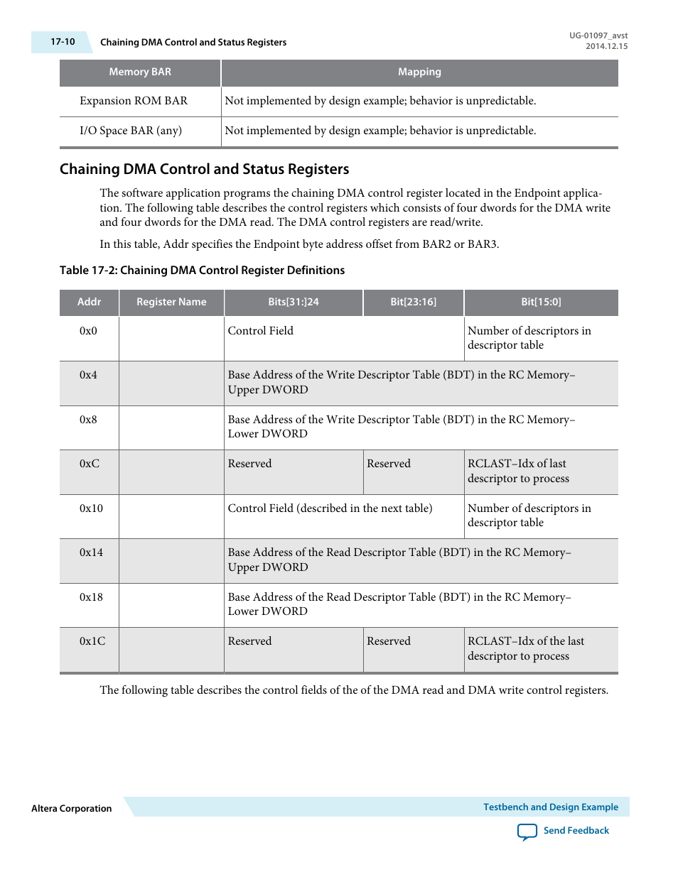 Chaining dma control and status registers | Altera Stratix V Avalon-ST User Manual | Page 221 / 293