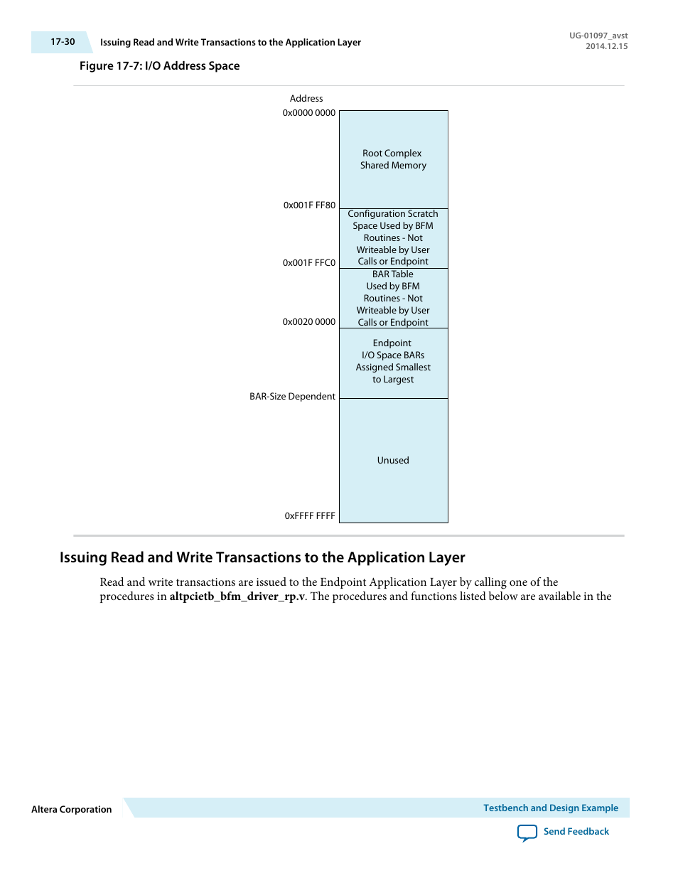 Altera Stratix V Avalon-ST User Manual | Page 241 / 293