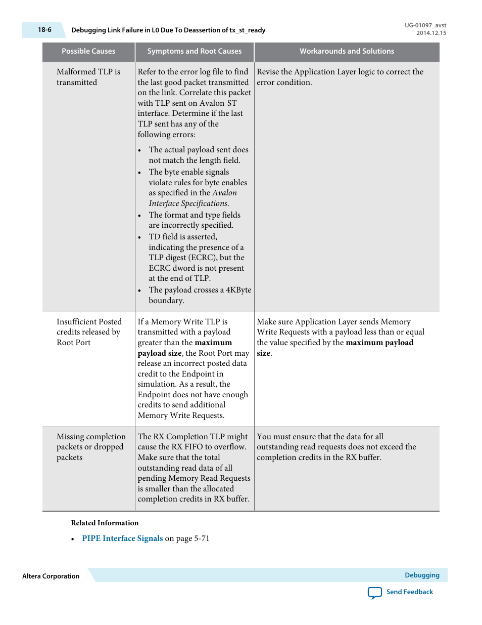 Altera Stratix V Avalon-ST User Manual | Page 275 / 293