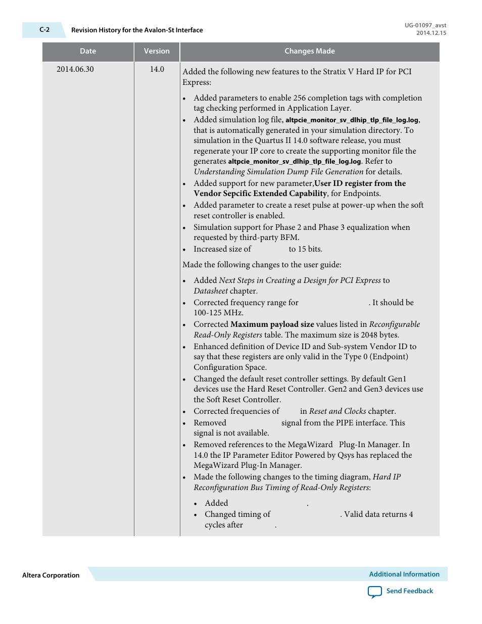 Altera Stratix V Avalon-ST User Manual | Page 287 / 293