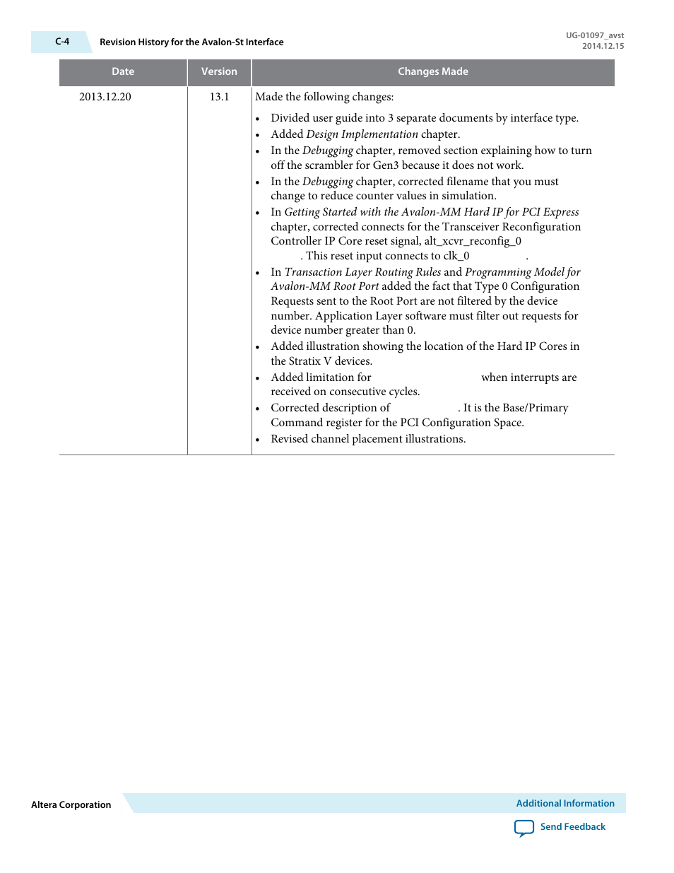 Altera Stratix V Avalon-ST User Manual | Page 289 / 293