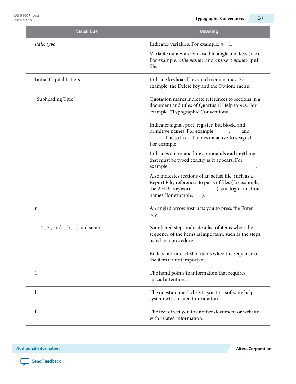 Altera Stratix V Avalon-ST User Manual | Page 292 / 293