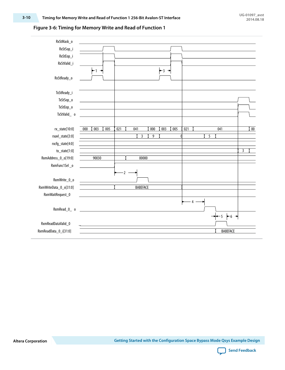 Altera Stratix V Avalon-ST User Manual | Page 34 / 293