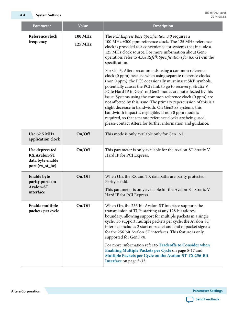 Altera Stratix V Avalon-ST User Manual | Page 41 / 293