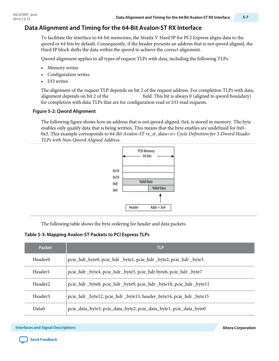 Altera Stratix V Avalon-ST User Manual | Page 59 / 293