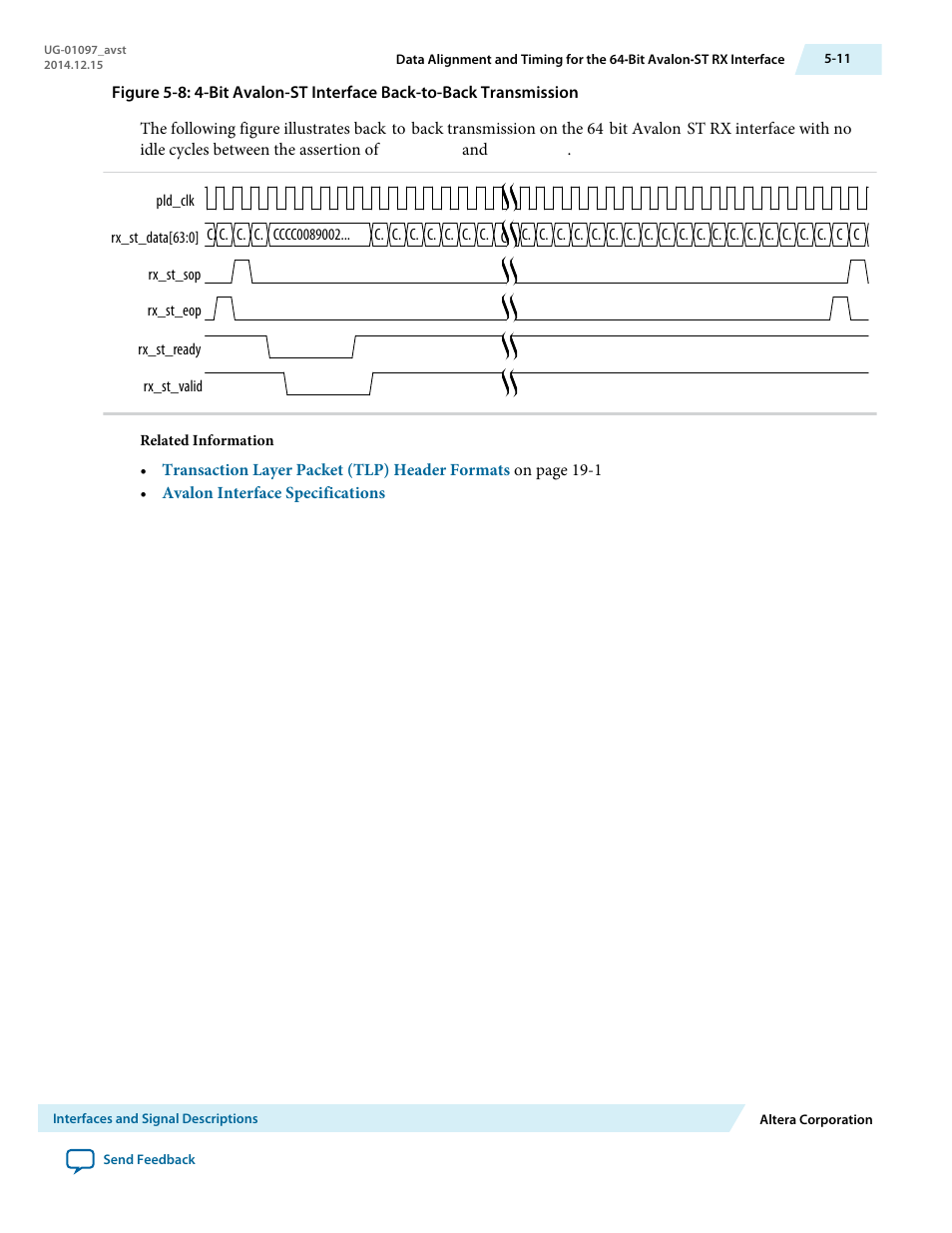 Altera Stratix V Avalon-ST User Manual | Page 63 / 293