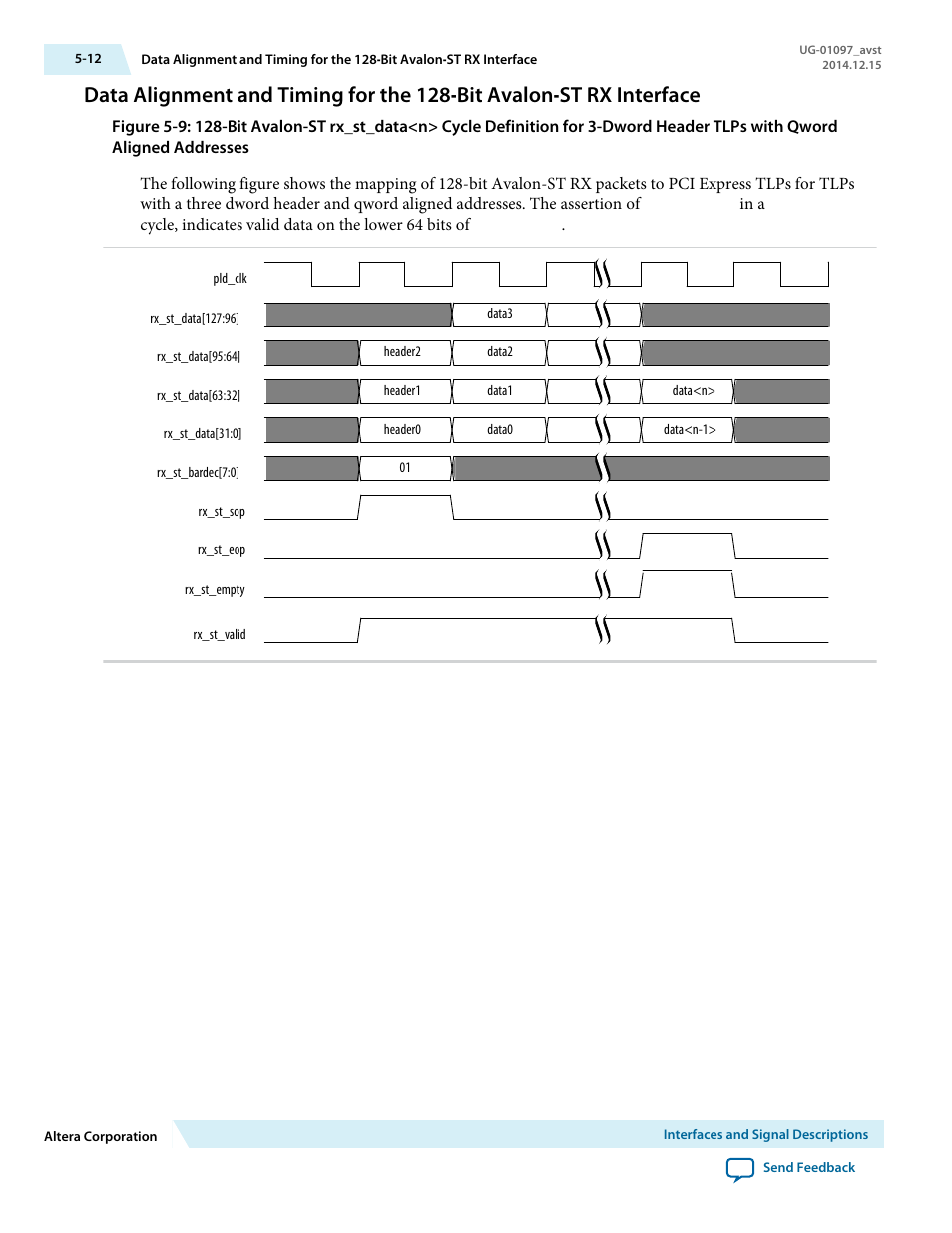Altera Stratix V Avalon-ST User Manual | Page 64 / 293