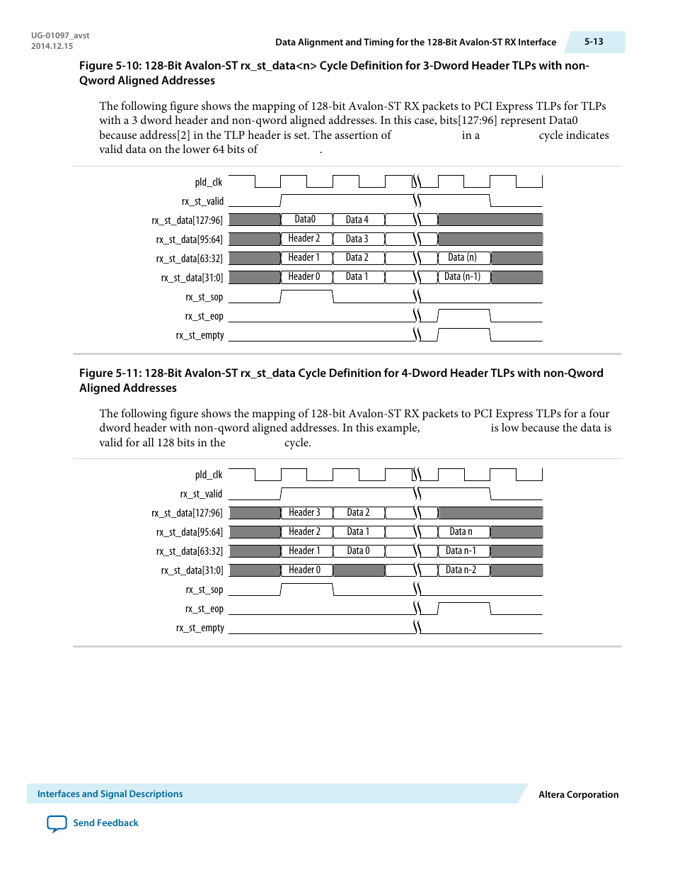 Altera Stratix V Avalon-ST User Manual | Page 65 / 293