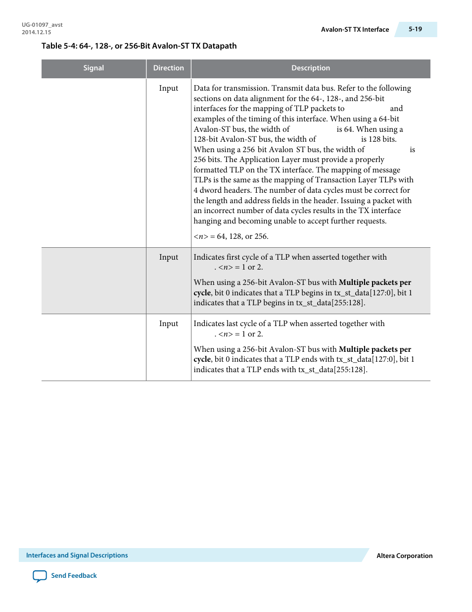 Altera Stratix V Avalon-ST User Manual | Page 71 / 293