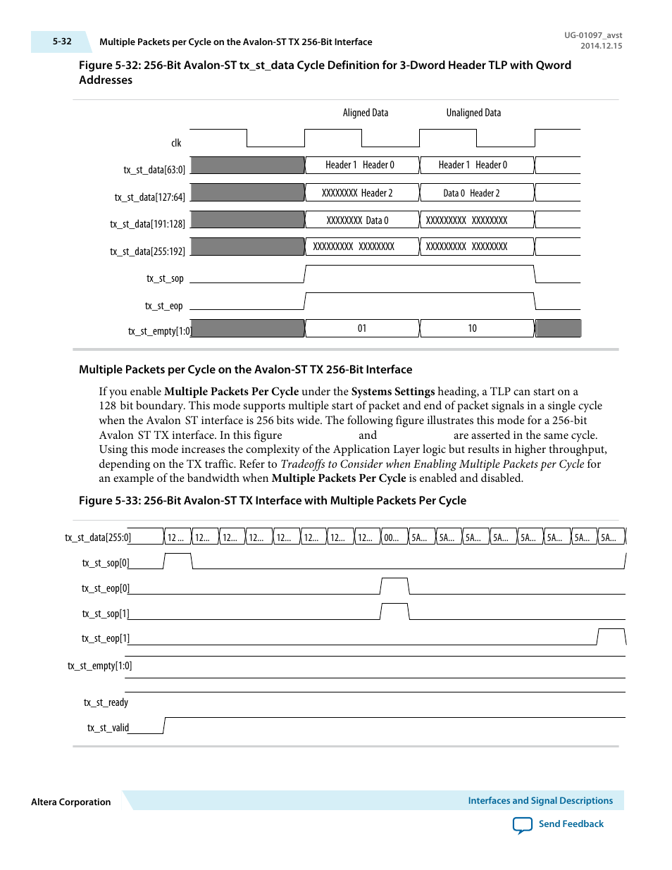 Interface | Altera Stratix V Avalon-ST User Manual | Page 84 / 293