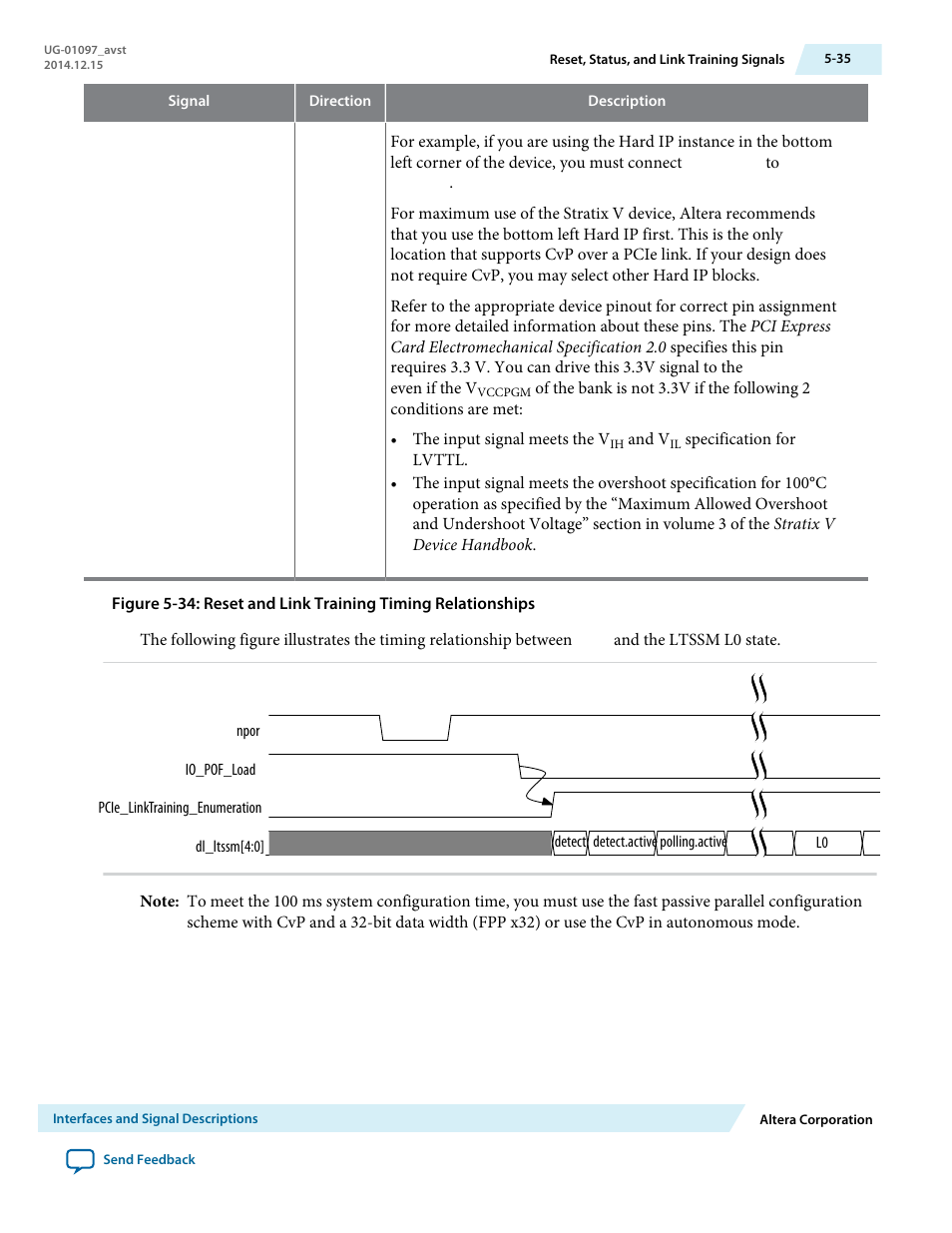 Altera Stratix V Avalon-ST User Manual | Page 87 / 293
