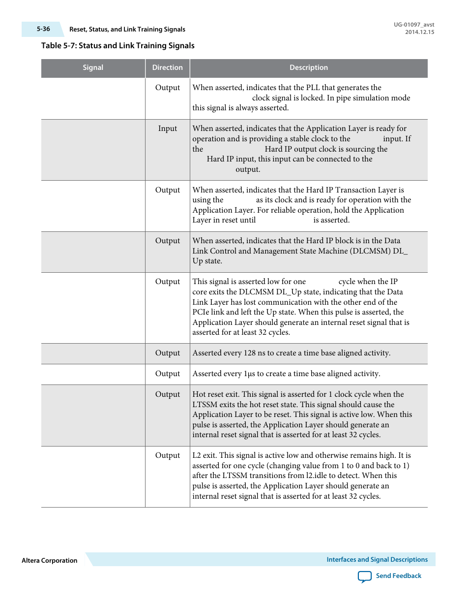 Altera Stratix V Avalon-ST User Manual | Page 88 / 293
