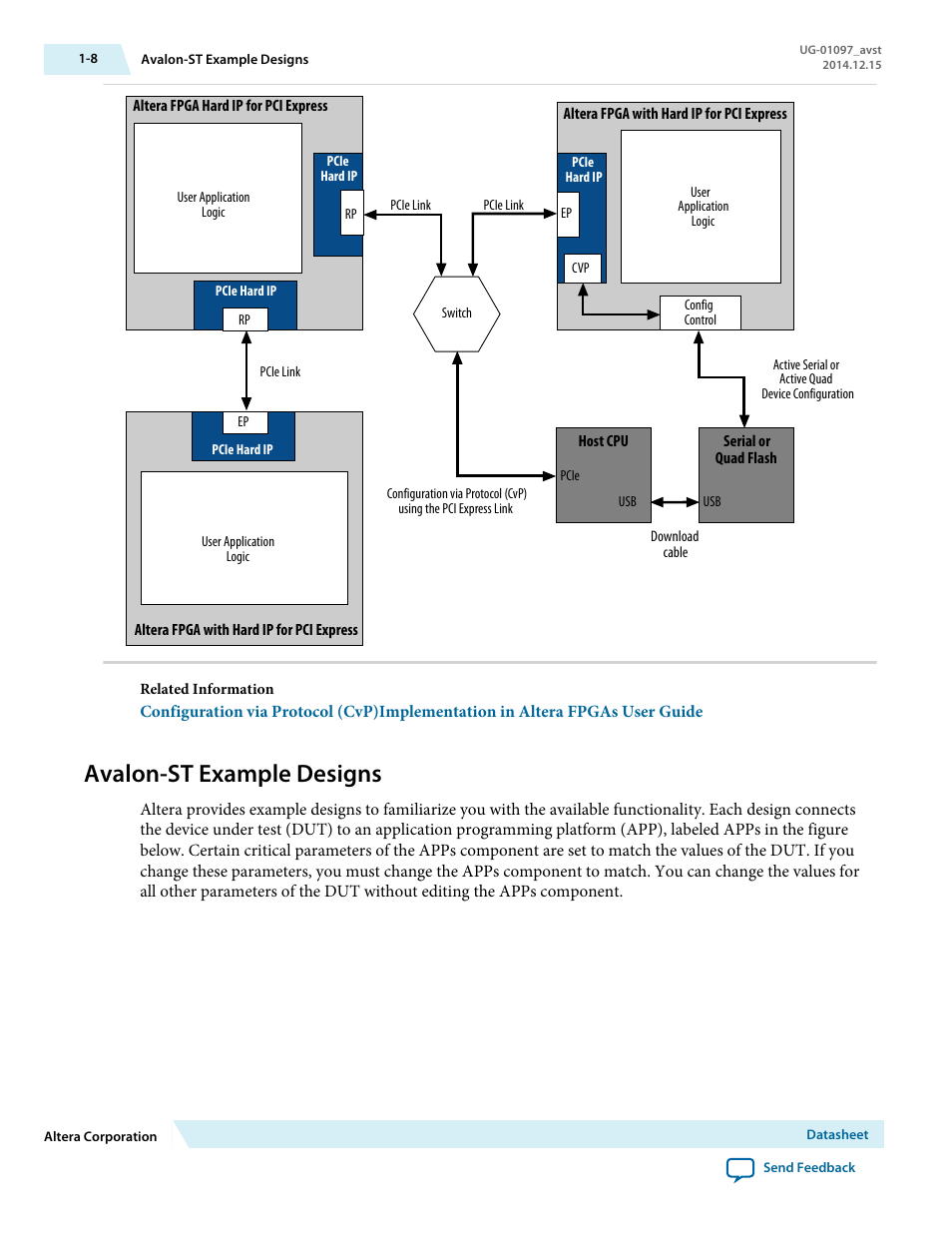 Avalon-st example designs | Altera Stratix V Avalon-ST User Manual | Page 9 / 293