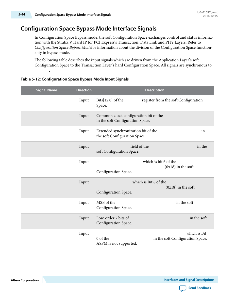 Configuration space bypass mode interface signals | Altera Stratix V Avalon-ST User Manual | Page 96 / 293