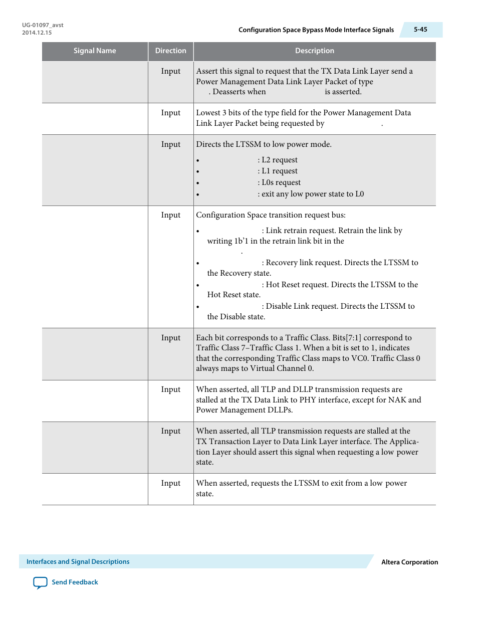 Altera Stratix V Avalon-ST User Manual | Page 97 / 293