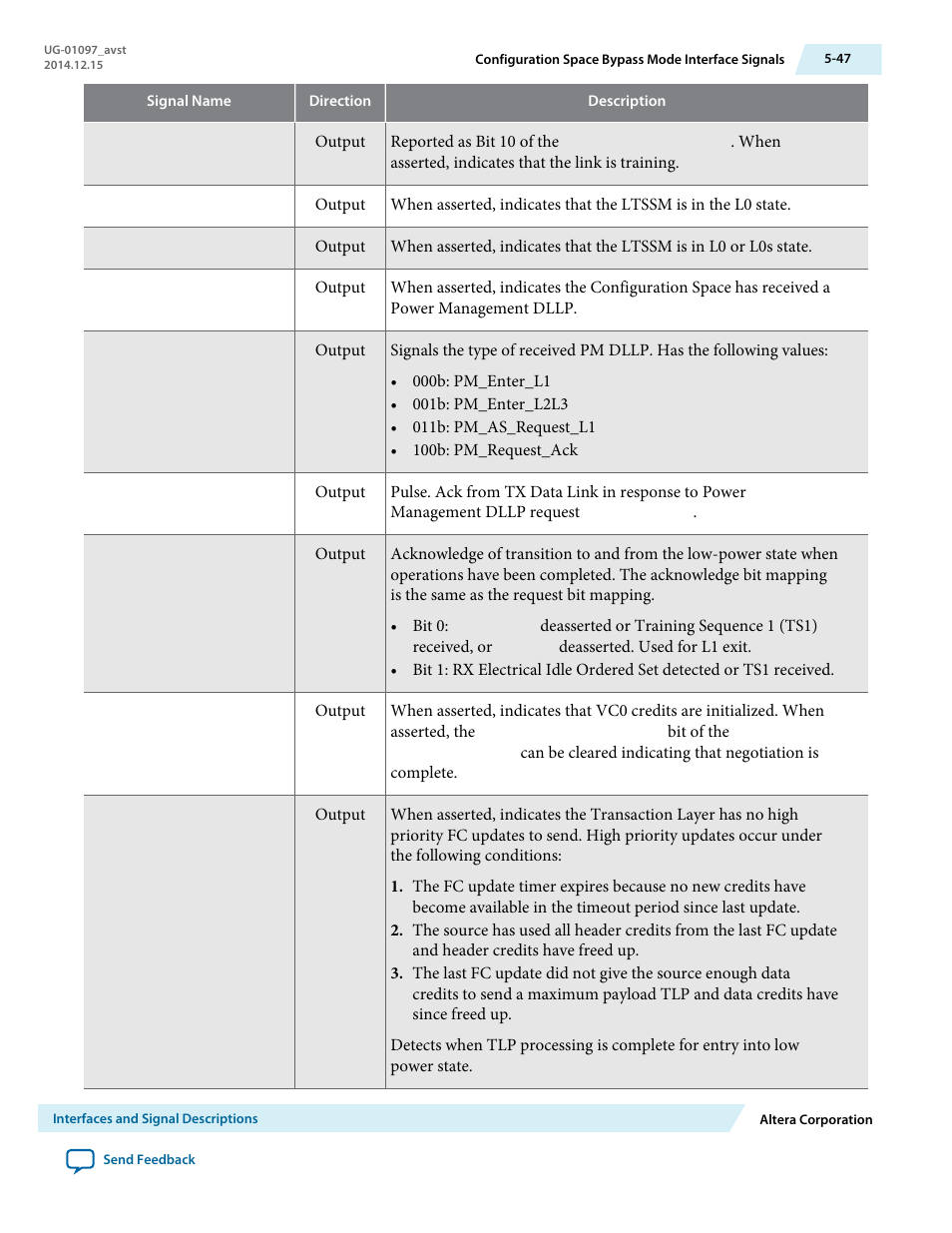 Altera Stratix V Avalon-ST User Manual | Page 99 / 293