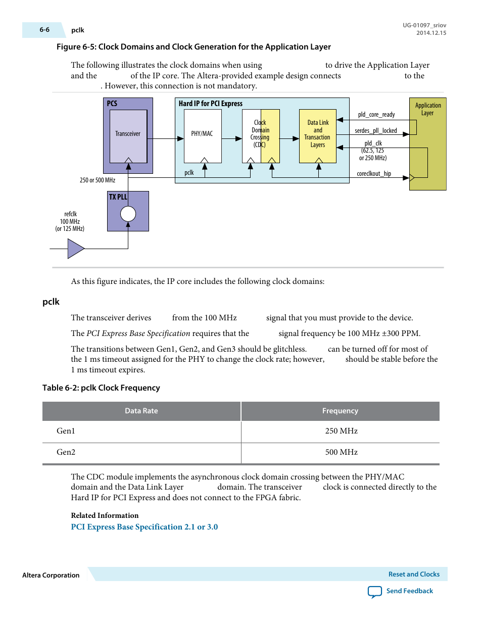 Pclk | Altera Stratix V Avalon-ST User Manual | Page 112 / 158