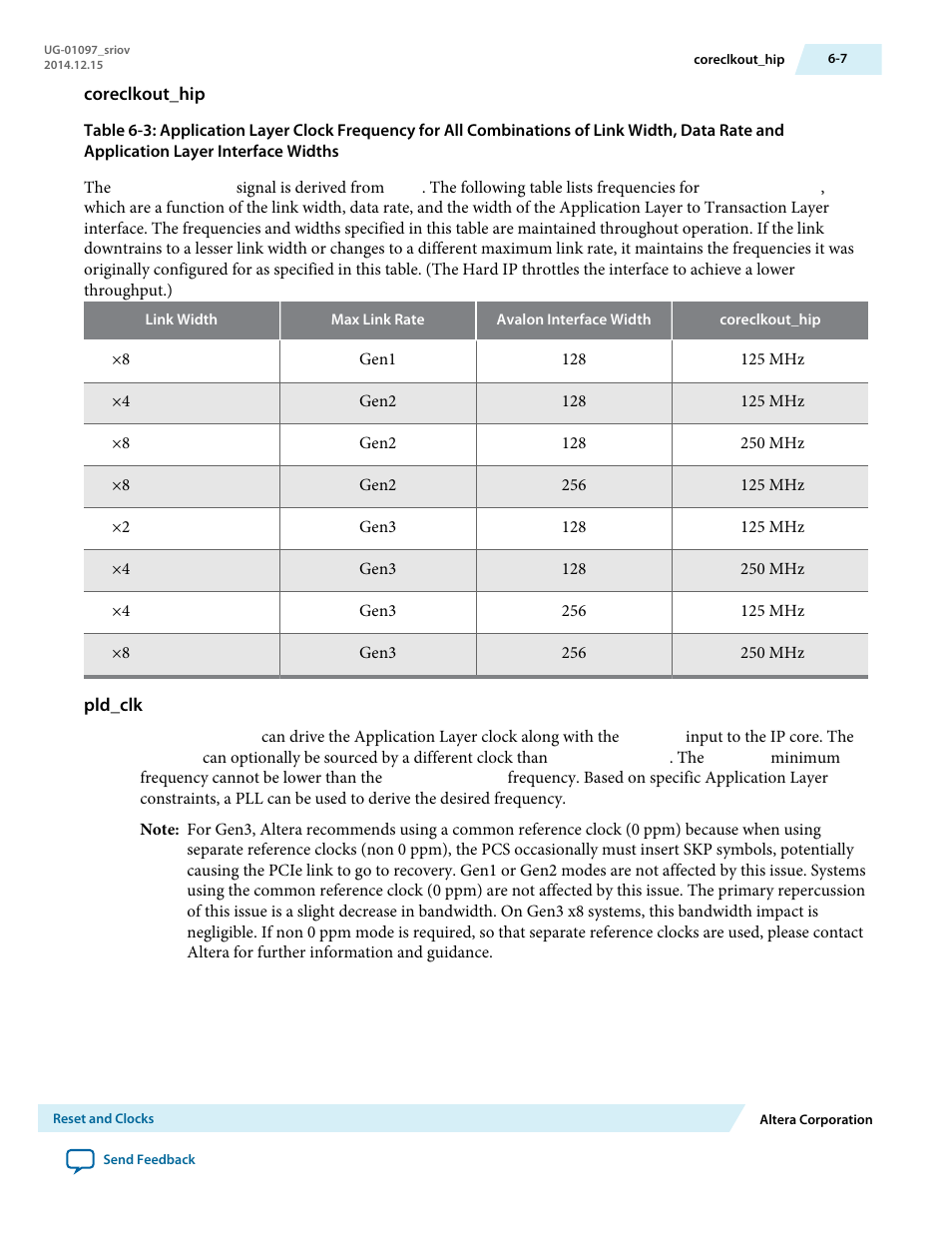 Coreclkout_hip, Pld_clk | Altera Stratix V Avalon-ST User Manual | Page 113 / 158