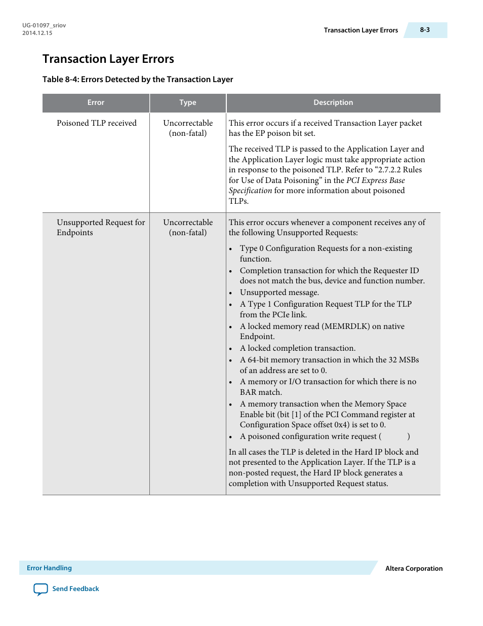 Transaction layer errors | Altera Stratix V Avalon-ST User Manual | Page 120 / 158