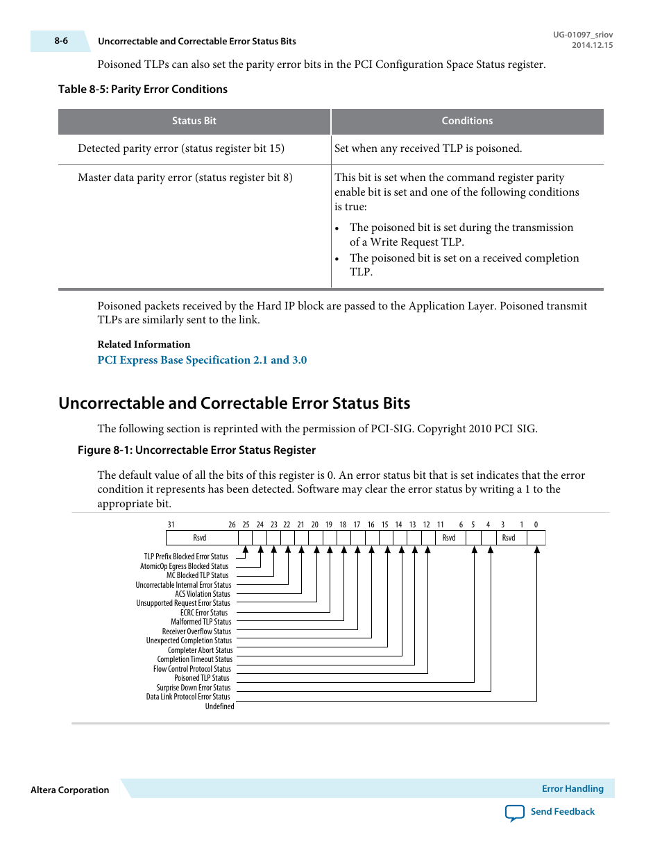 Uncorrectable and correctable error status bits | Altera Stratix V Avalon-ST User Manual | Page 123 / 158