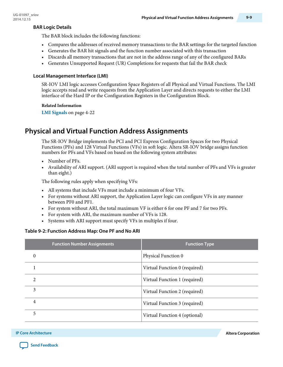 Physical and virtual function address assignments | Altera Stratix V Avalon-ST User Manual | Page 133 / 158