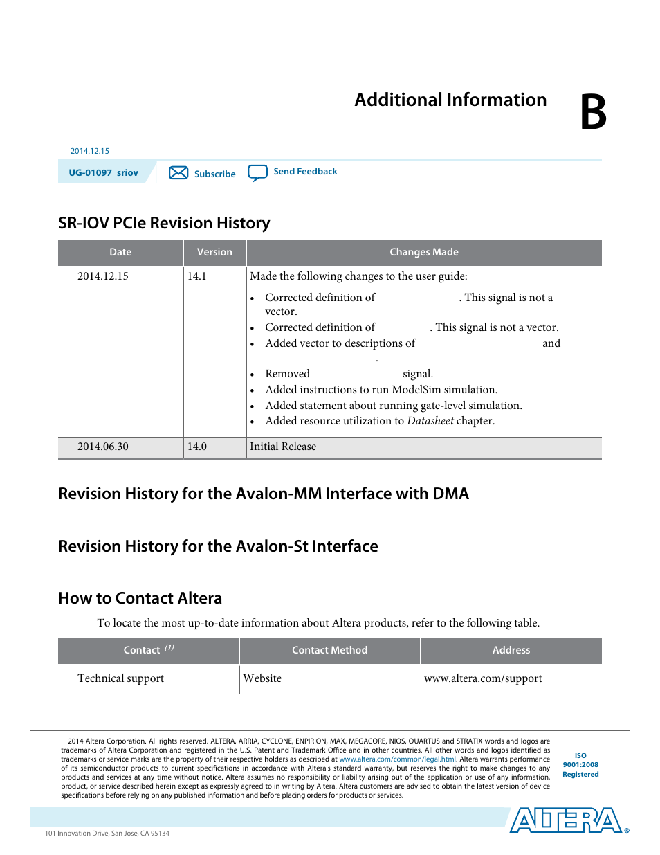 B. additional information, Sr-iov pcie revision history, Revision history for the avalon-st interface | How to contact altera, Additional information | Altera Stratix V Avalon-ST User Manual | Page 155 / 158
