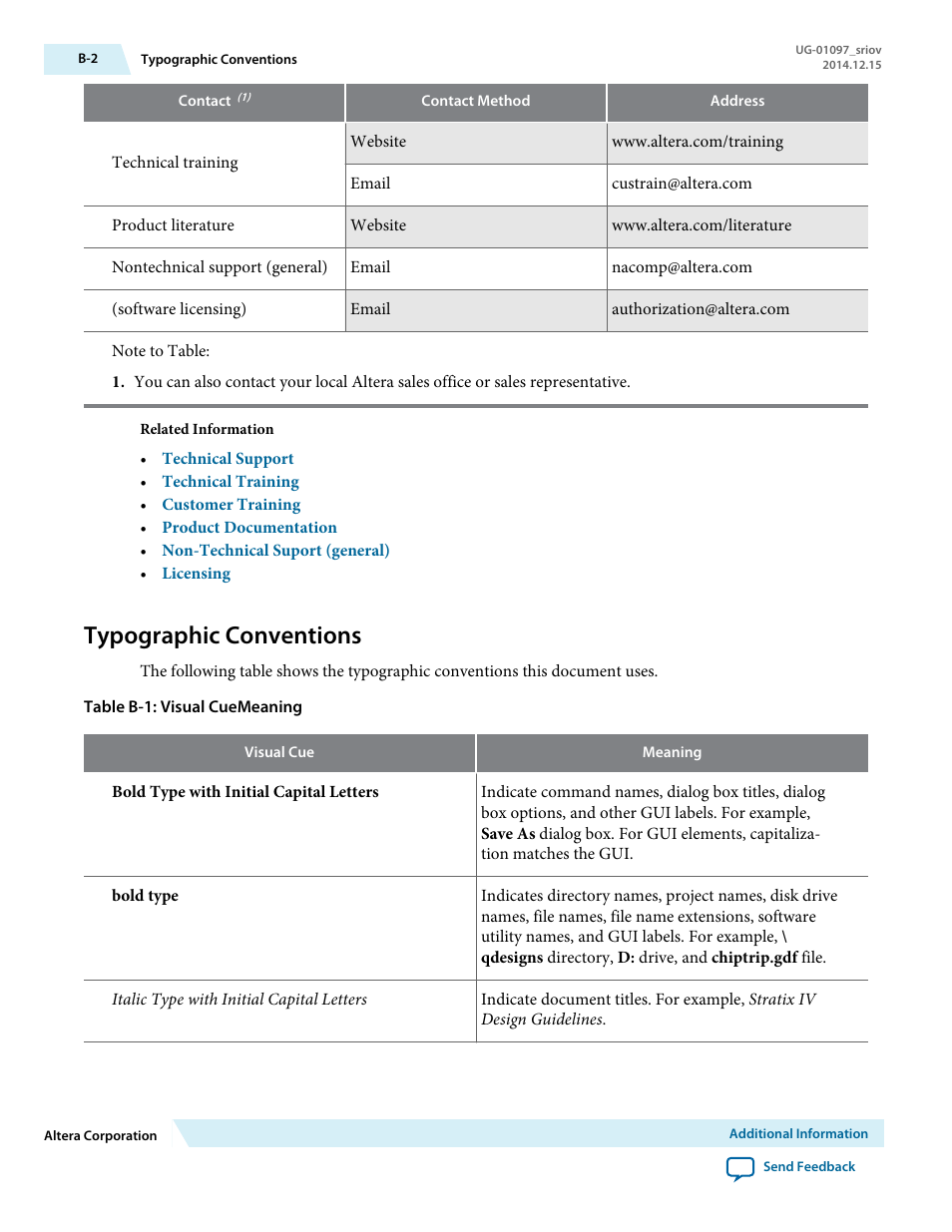 Typographic conventions | Altera Stratix V Avalon-ST User Manual | Page 156 / 158