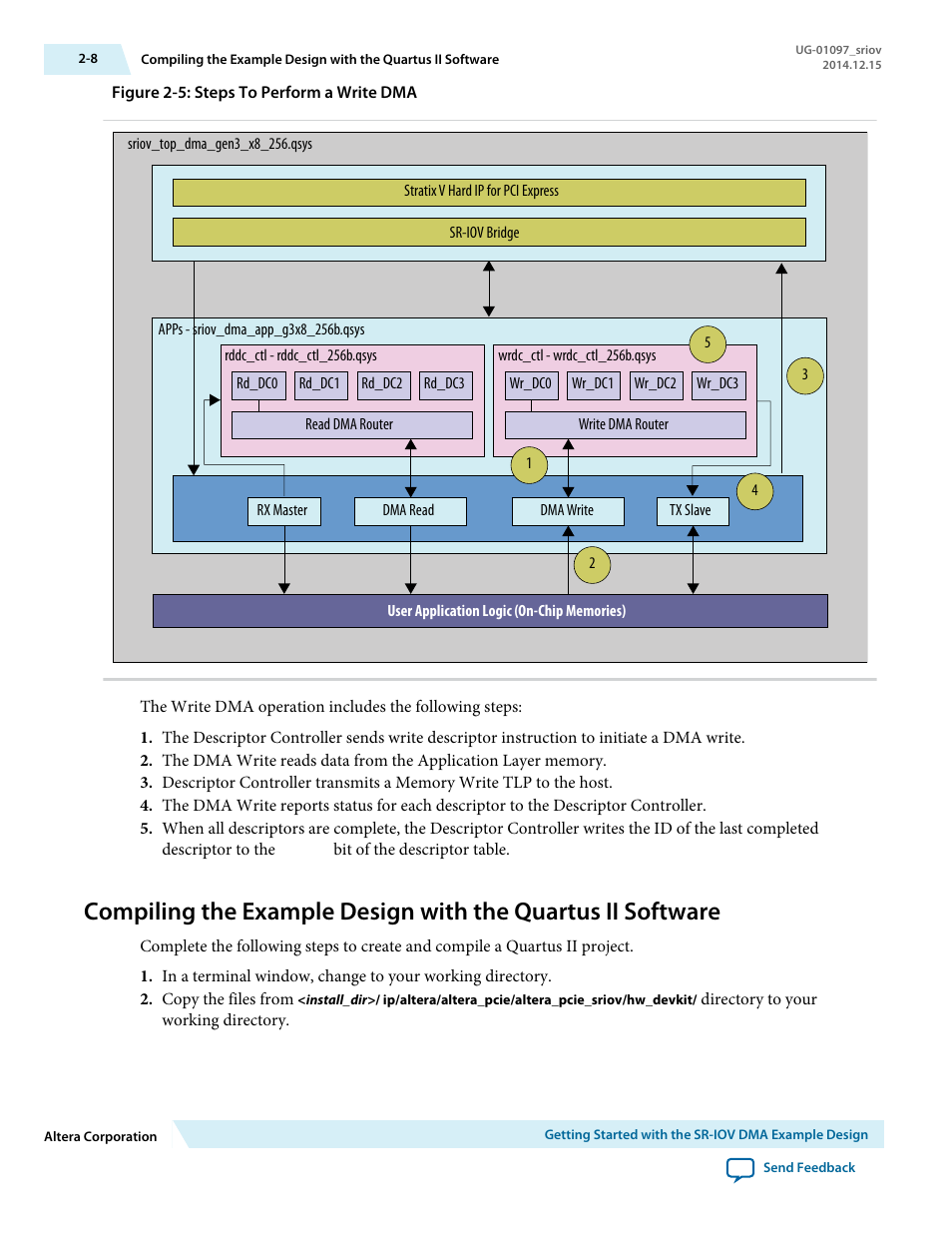 Altera Stratix V Avalon-ST User Manual | Page 19 / 158