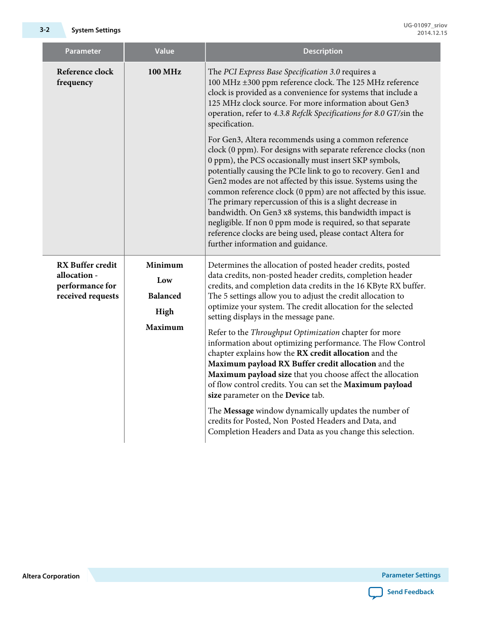 Altera Stratix V Avalon-ST User Manual | Page 22 / 158