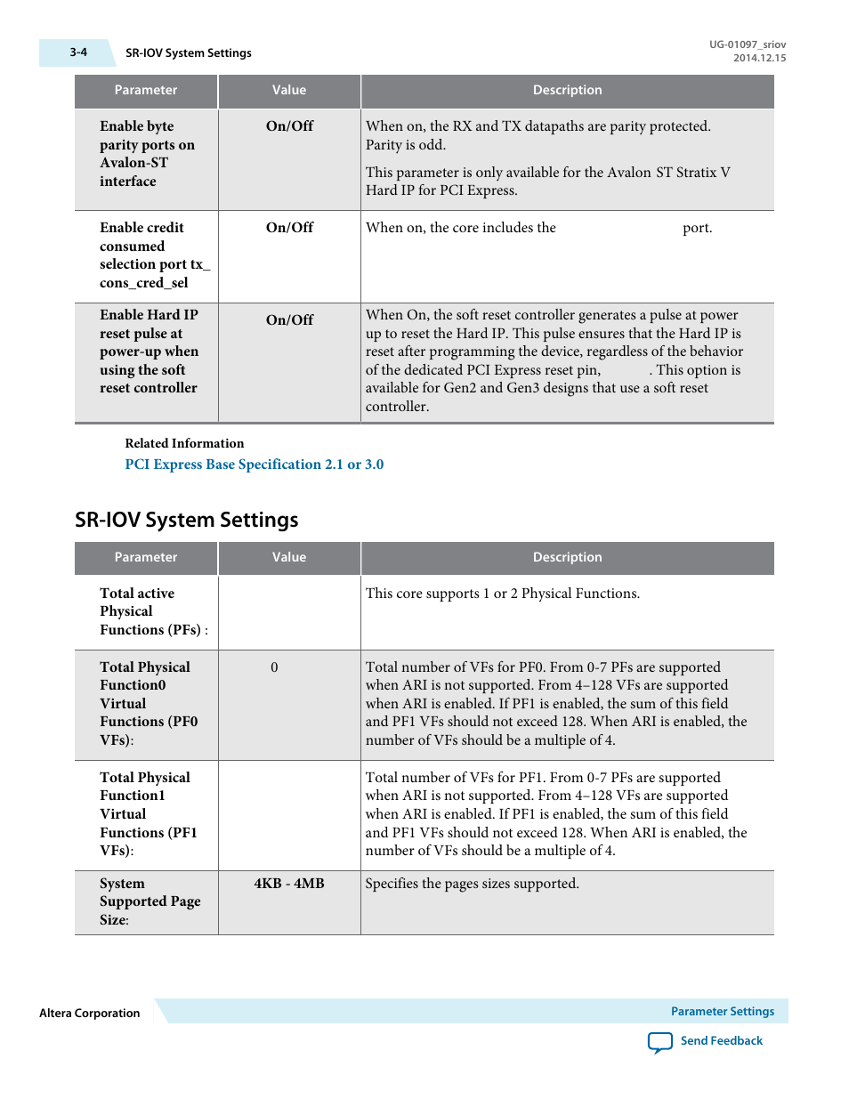 Sr-iov system settings | Altera Stratix V Avalon-ST User Manual | Page 24 / 158