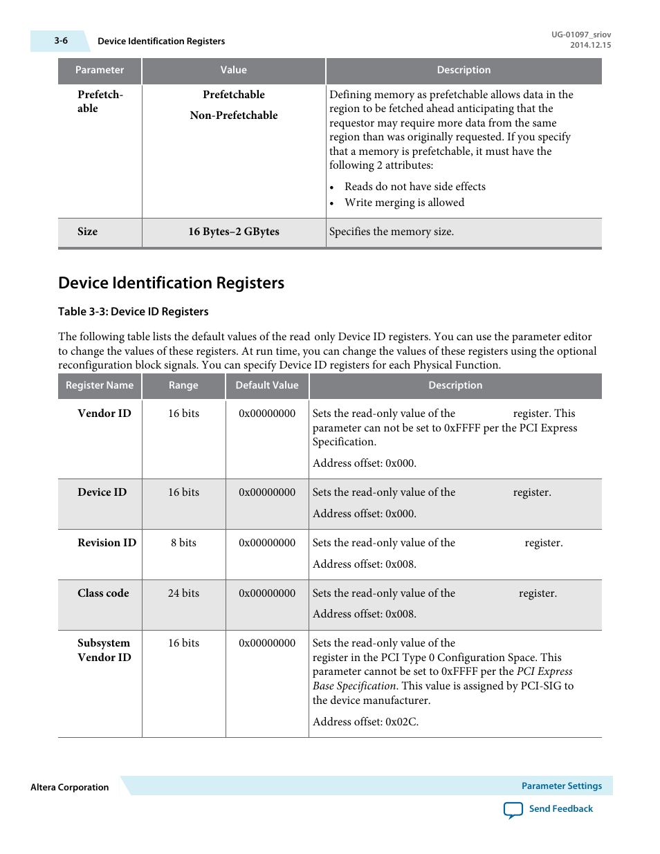 Device identification registers | Altera Stratix V Avalon-ST User Manual | Page 26 / 158