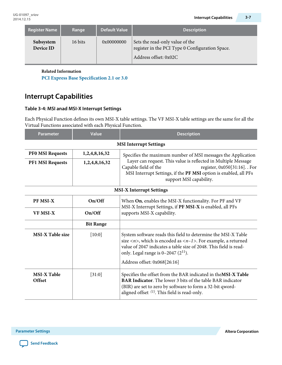 Interrupt capabilities | Altera Stratix V Avalon-ST User Manual | Page 27 / 158