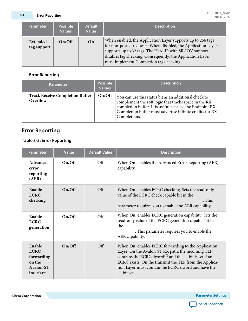 Error reporting | Altera Stratix V Avalon-ST User Manual | Page 30 / 158