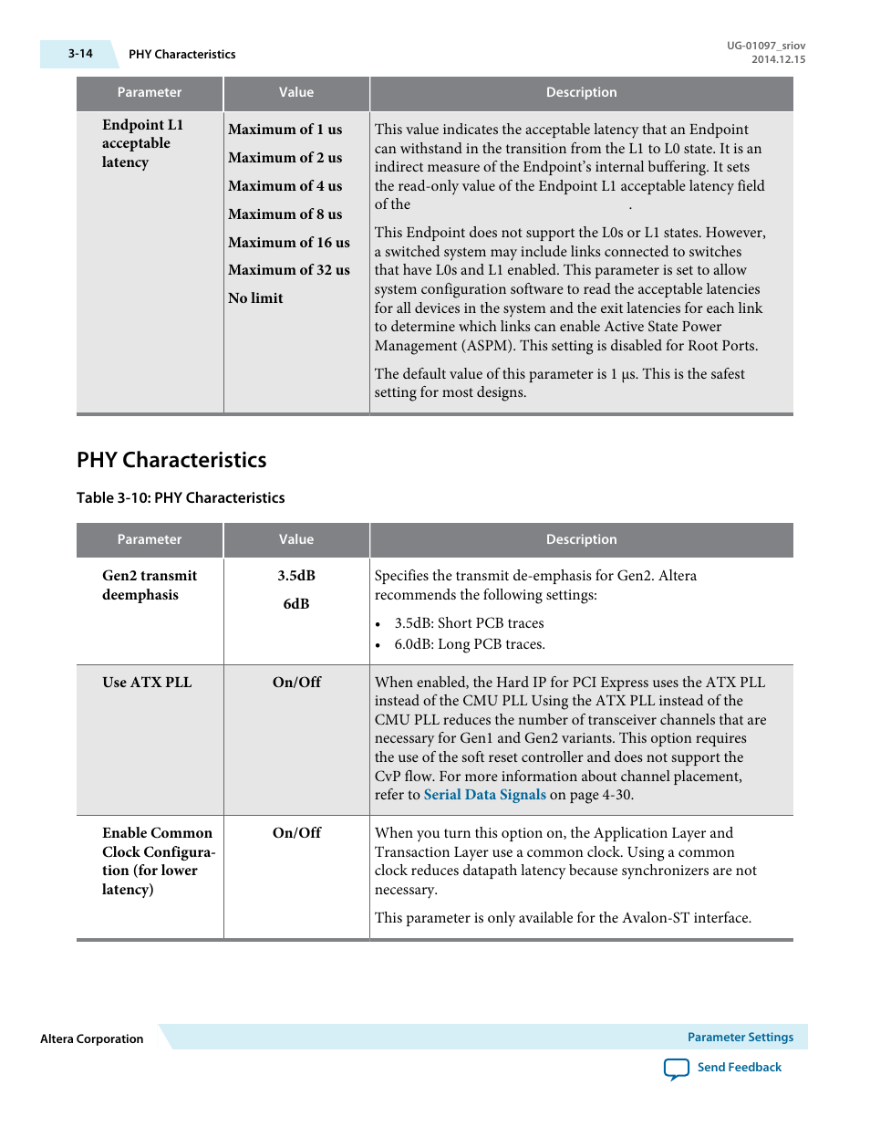 Phy characteristics | Altera Stratix V Avalon-ST User Manual | Page 34 / 158