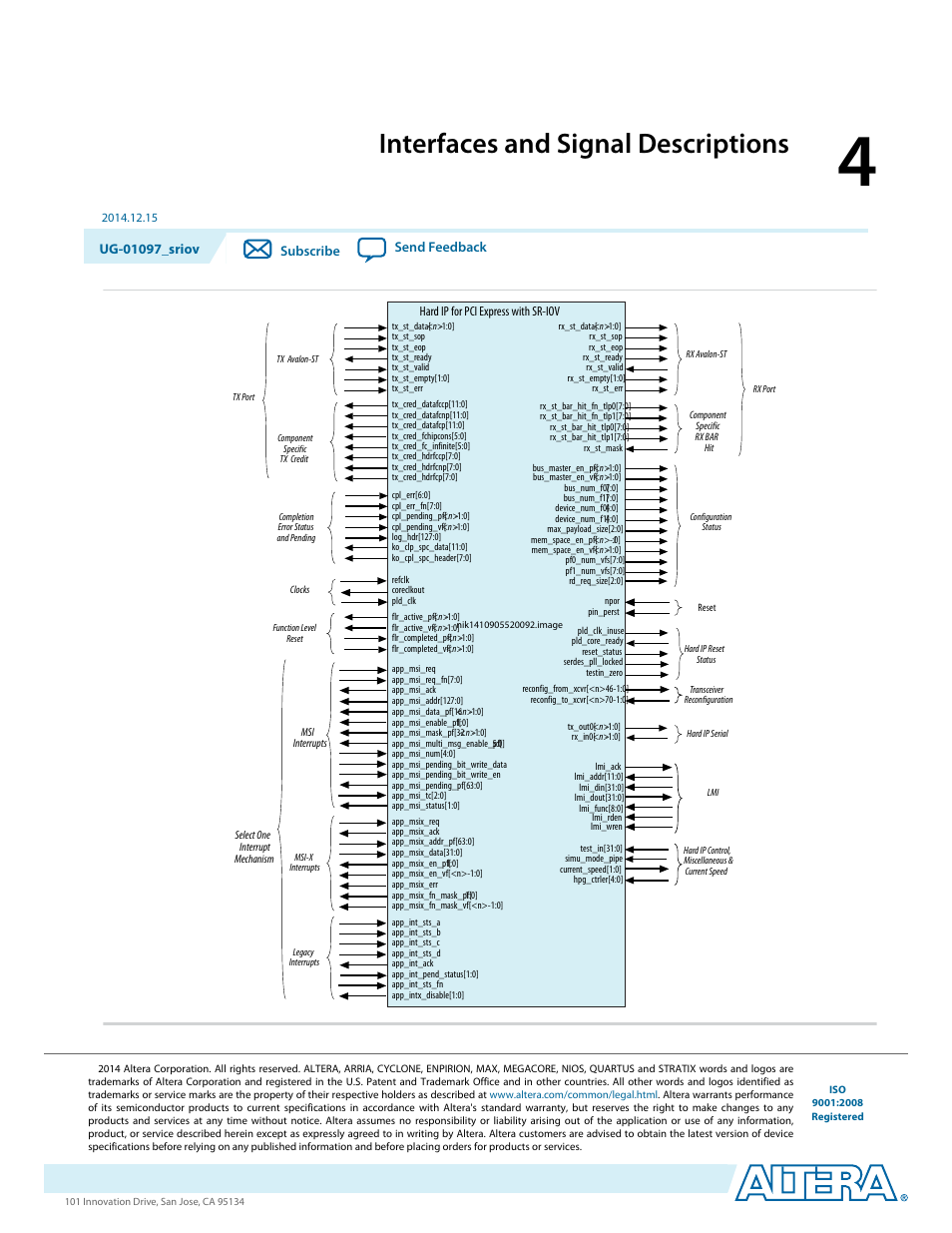 Interfaces and signal descriptions | Altera Stratix V Avalon-ST User Manual | Page 36 / 158