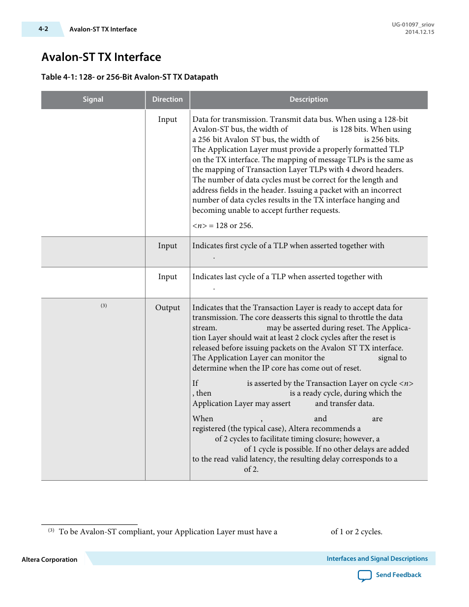 Avalon-st tx interface | Altera Stratix V Avalon-ST User Manual | Page 37 / 158