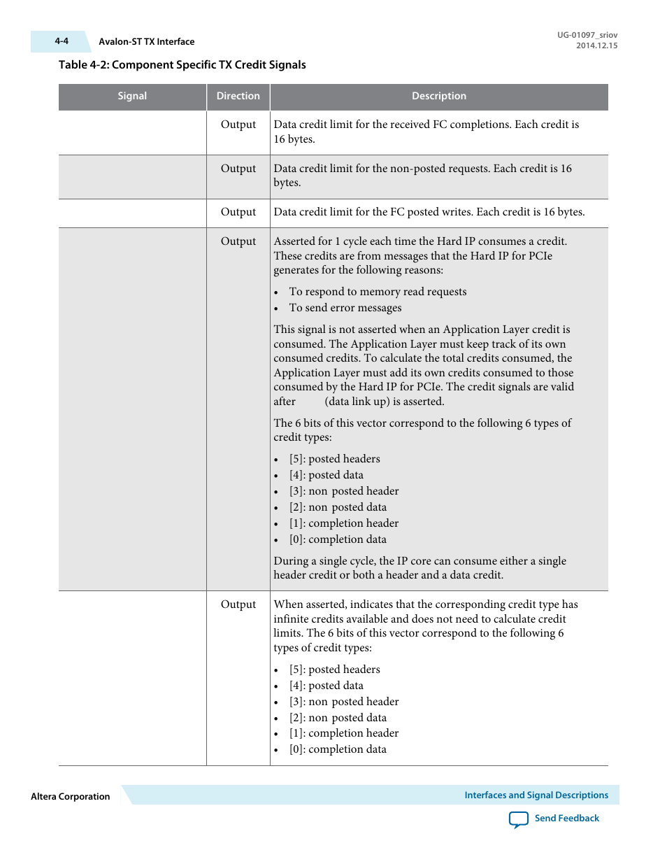 Altera Stratix V Avalon-ST User Manual | Page 39 / 158