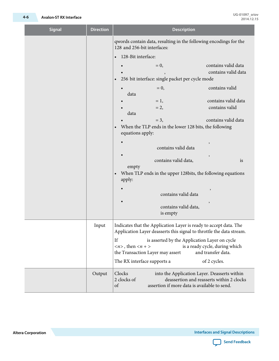 Altera Stratix V Avalon-ST User Manual | Page 41 / 158