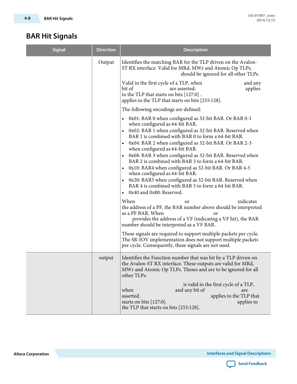 Bar hit signals | Altera Stratix V Avalon-ST User Manual | Page 43 / 158