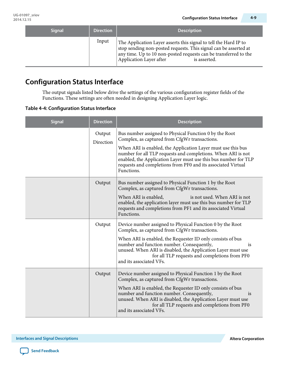 Configuration status interface | Altera Stratix V Avalon-ST User Manual | Page 44 / 158